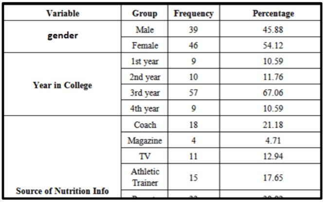 CBSE Sample Papers for Class 10 English 2020-21